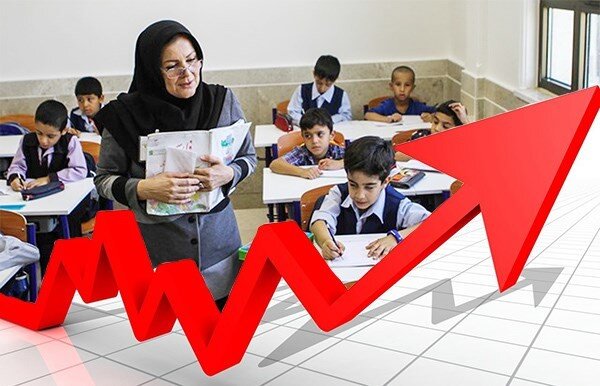 ابعاد قانون رتبه بندی معلمان برای مدیران آموزش و پرورش و معلمان در کردستان تشریح شد