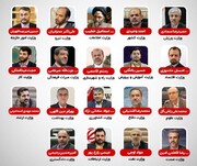 بررسی برنامه‌های وزیران پیشنهادی توسط نمایندگان فارس