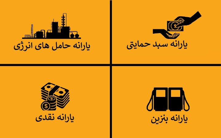 طرح وان با هدف اصلاح توزیع انرژی طرح قابل اعتمادی است