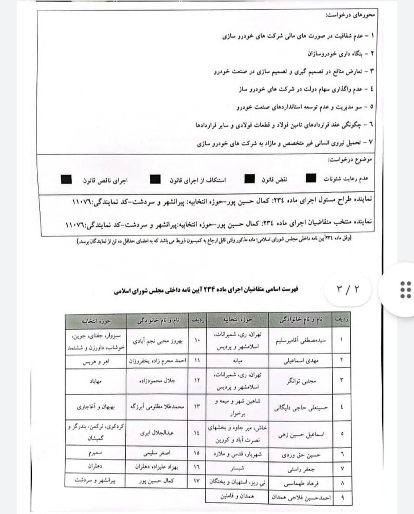 شکایت نمایندگان مجلس از فاطمی امین