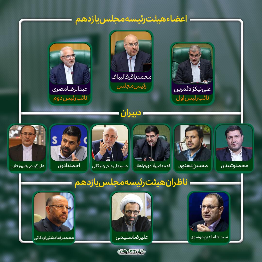 چه کسانی در اجلاسیه سوم مجلس انتخاب شدند؟