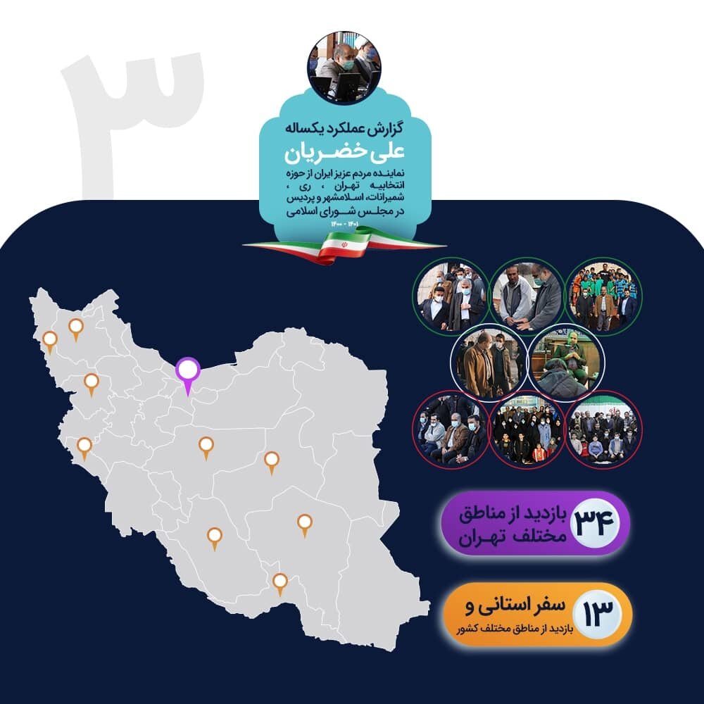 پیگیری ترک فعلهای وزارت نفت در ۸ سال گذشته از مهمترین اقدامات نمایندگی من بوده است