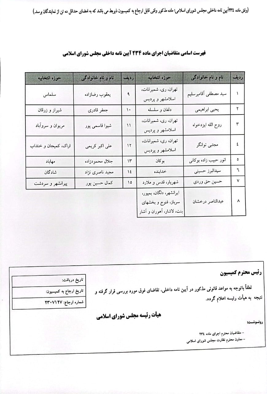 وزارت نیرو به عنوان متولی اصلی آب در کشور نتوانسته موفق عمل کند