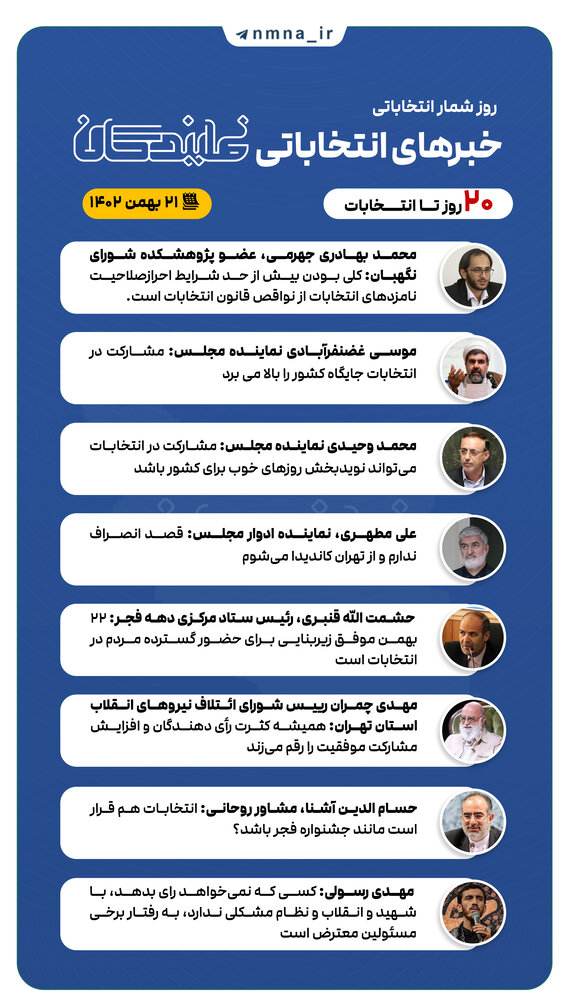 ۲۰ روز تا انتخابات/ تداوم تایید و عدم احراز صلاحیت‌و تغییر حوزه‌های انتخابیه