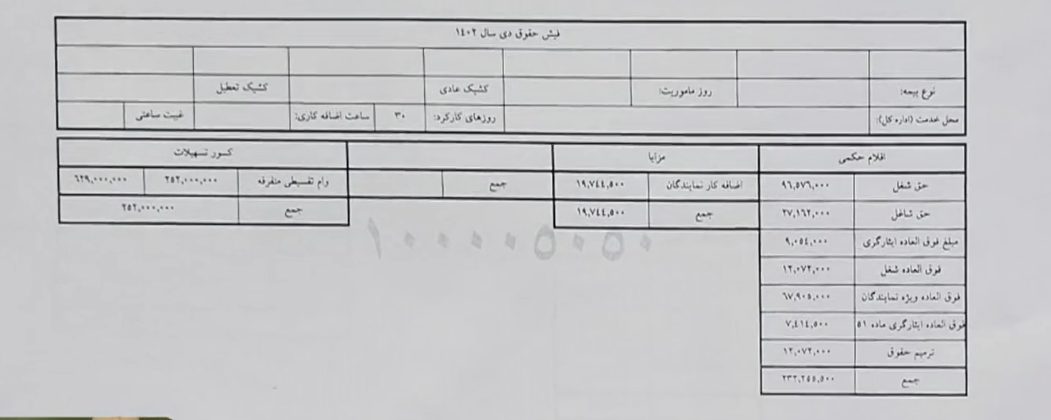 انتشار فیش حقوق و مشغله نمایندگان در تعطیلات انتخاباتی 