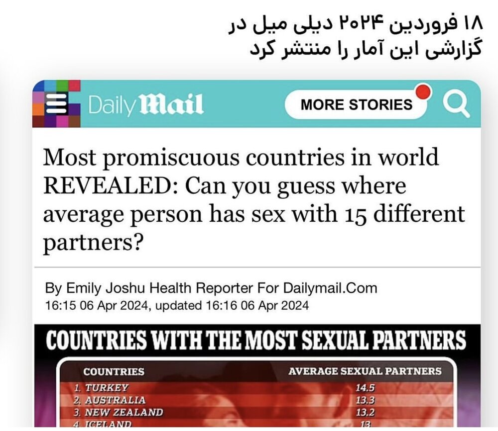 اثبات اشتباه بودن ادعای یک نماینده مجلس+ سند