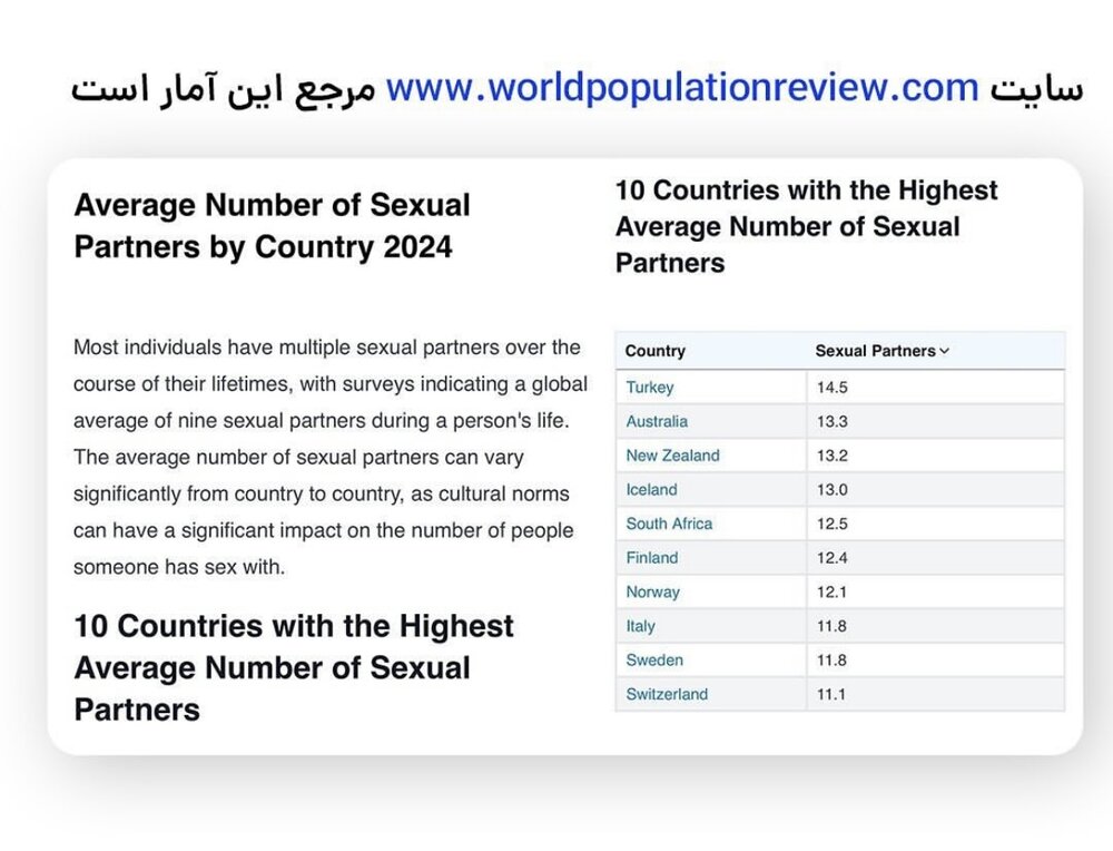 اثبات اشتباه بودن ادعای یک نماینده مجلس+ سند
