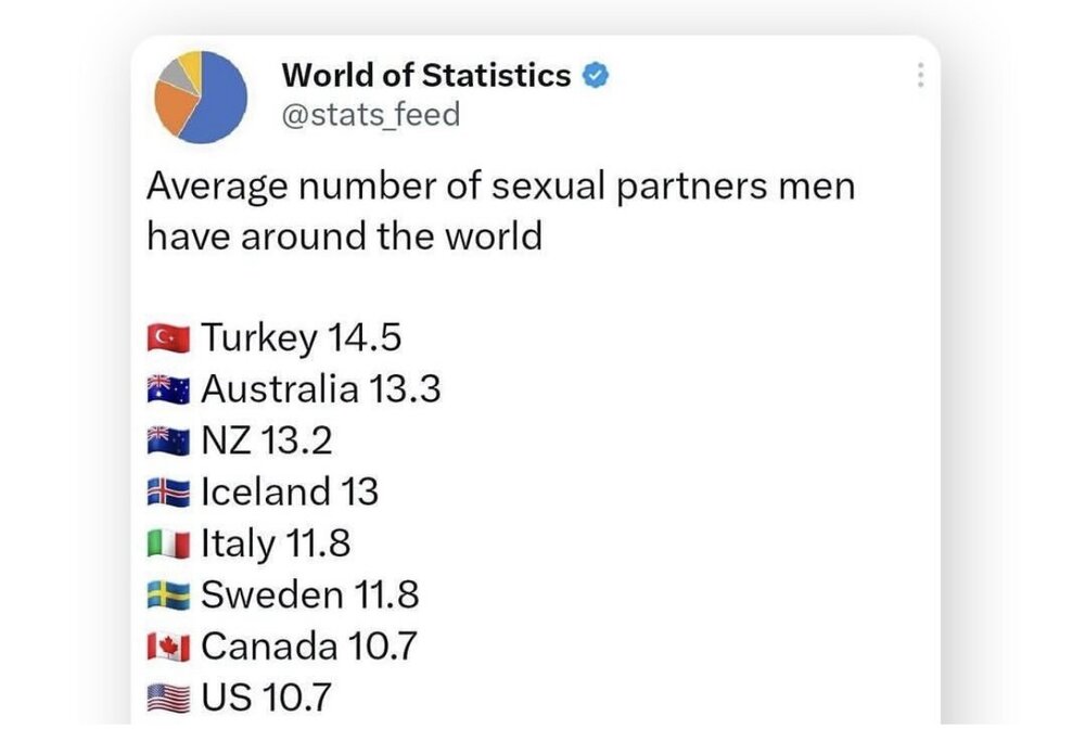 اثبات اشتباه بودن ادعای یک نماینده مجلس+ سند