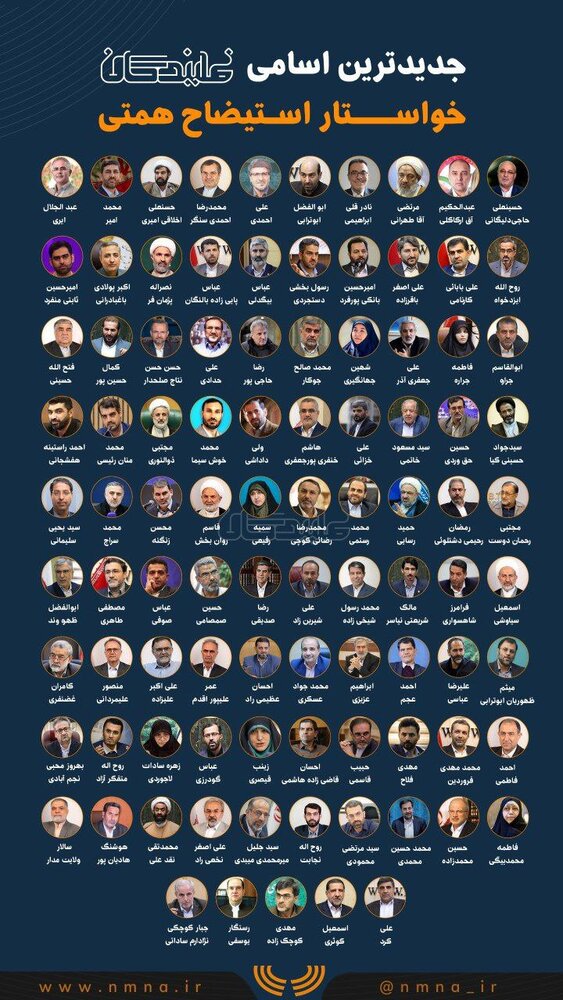 جدیدترین اسامی نمایندگان خواستار استیضاح همتی+عکس