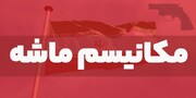 هشدار نمایندگان مجلس برای خروج از NPT درپی فعال‌سازی مکانیسم ماشه علیه ایران