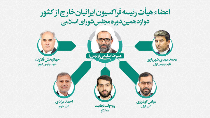 هیأت رئیسه فراکسیون ایرانیان خارج از کشور مشخص شد