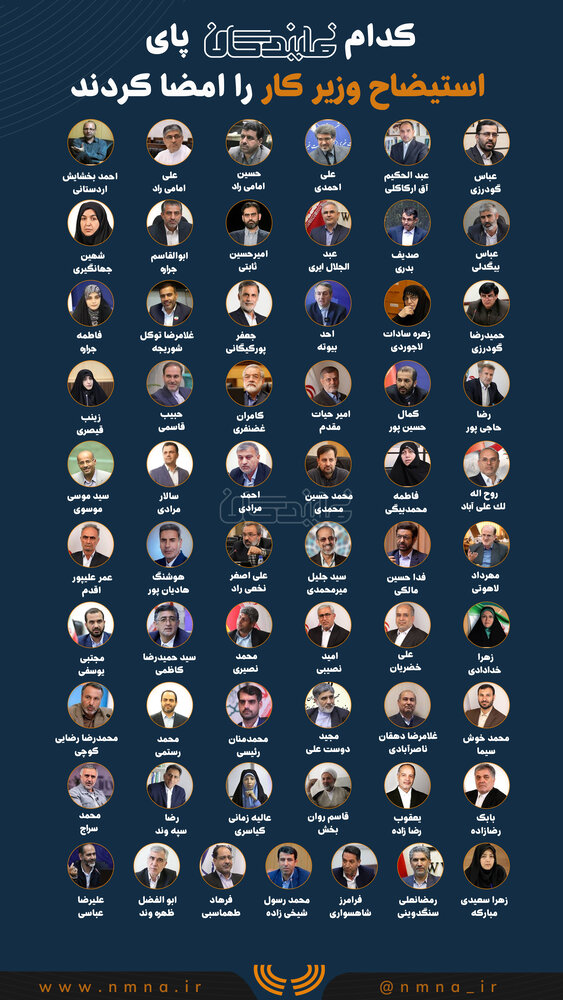 کدام نمایندگان پای استیضاح وزیر کار را امضا کردند؟