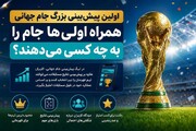 همراه اولی‌ها جام را به چه کسی می‌دهند؟