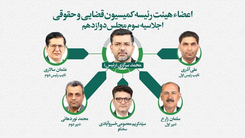 اعضای هیات رئیسه کمیسیون قضایی و حقوقی در اجلاسیه سوم مشخص شدند